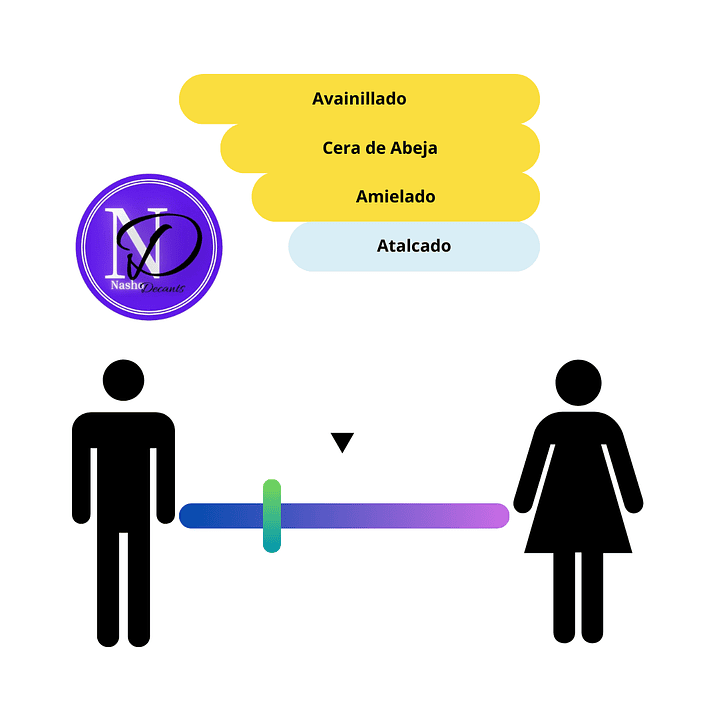 Zoologist Bee - Decant 2