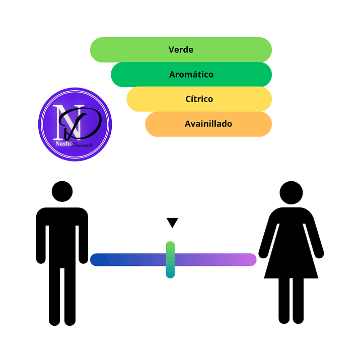 Weon Spiritica - Decant 2