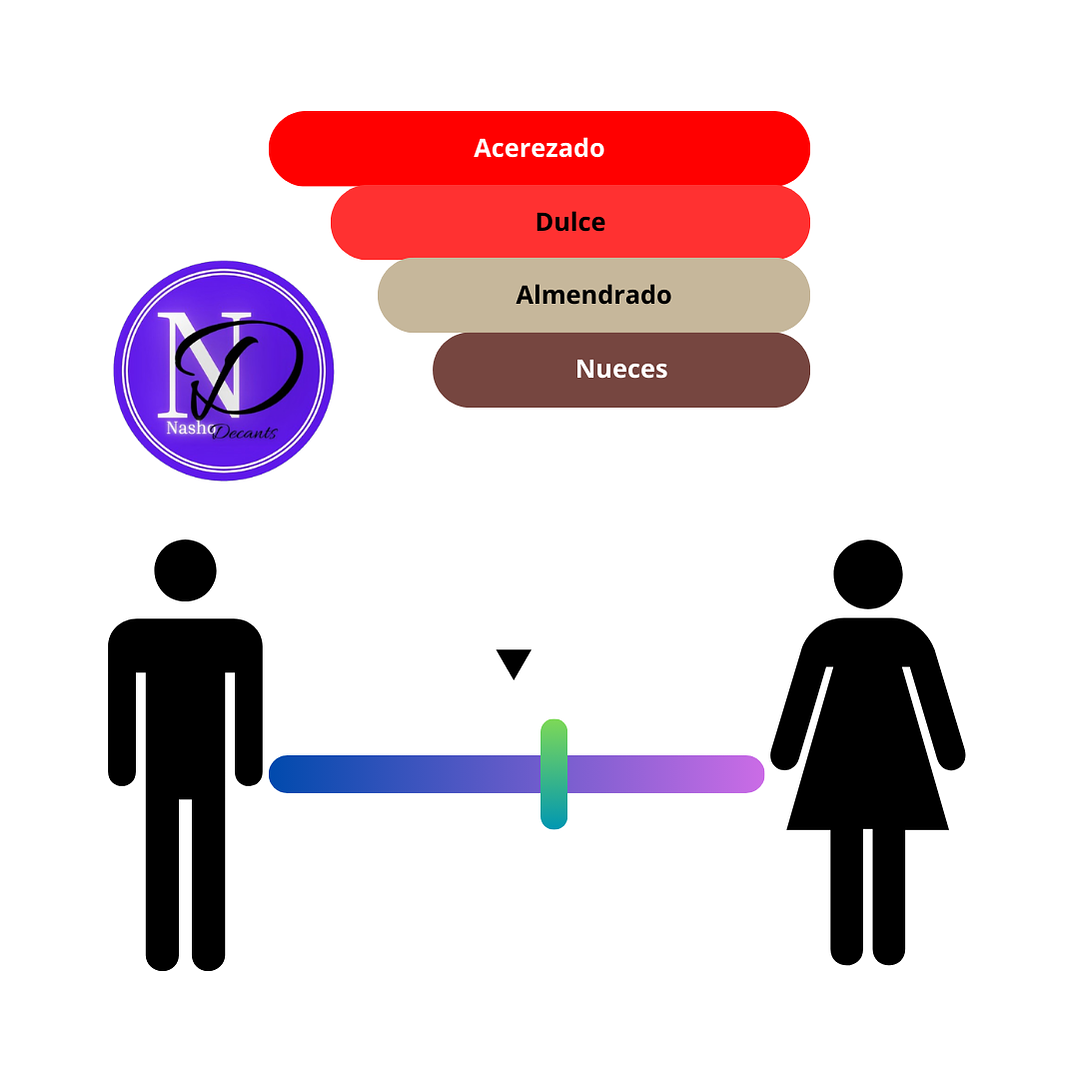 Lost Cherry Tom Ford - Decant 3