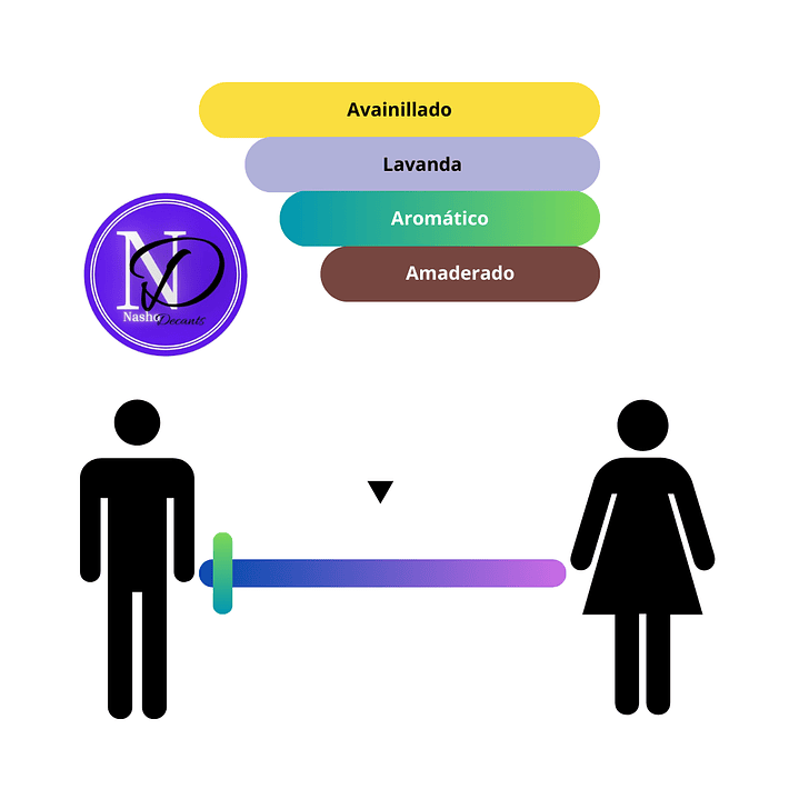 Valentino Uomo Born In Roma Intense - Decant 3