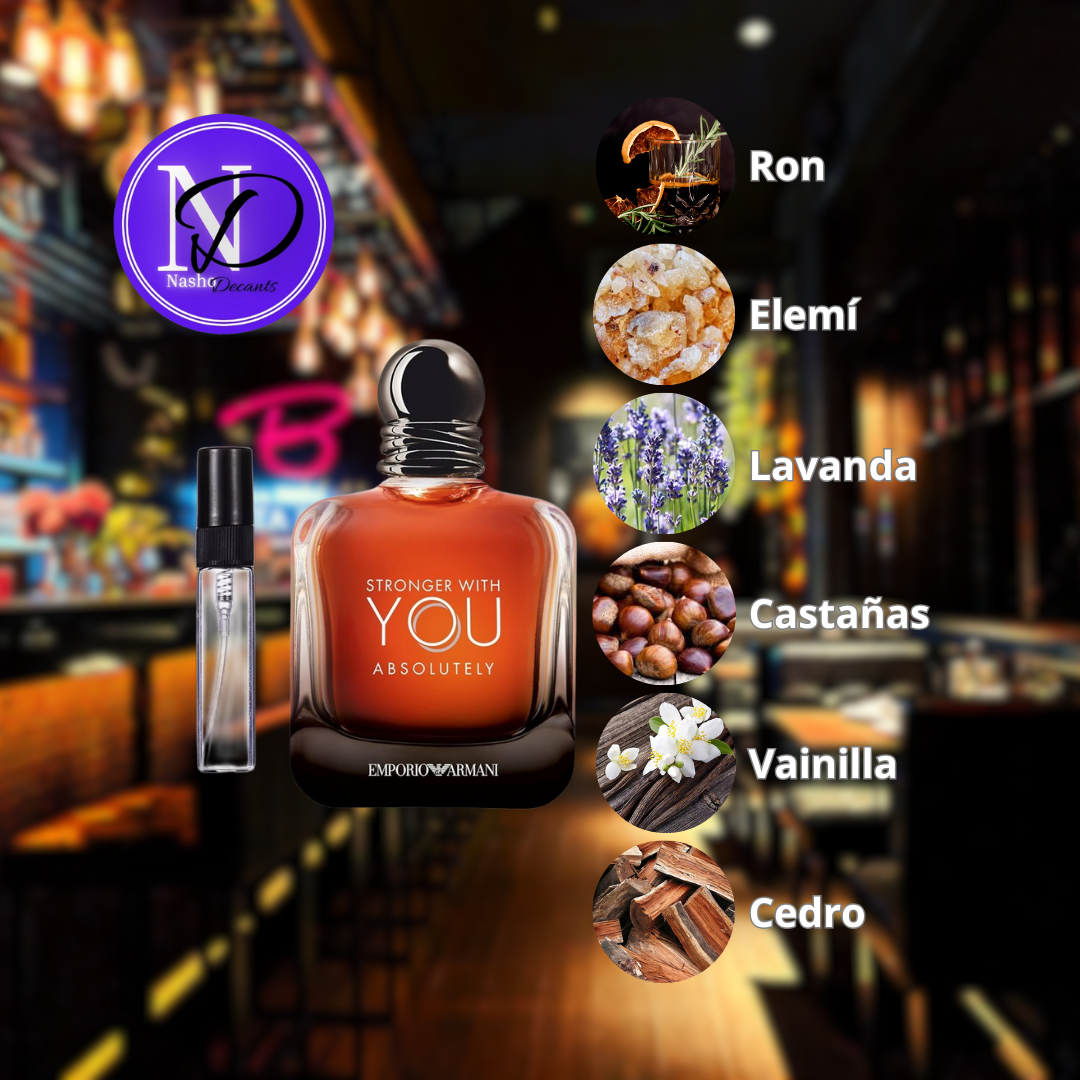 Stronger With You Absolutely - Decant