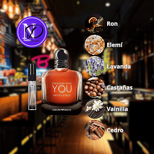 Stronger With You Absolutely - Decant