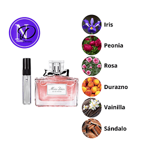 Miss Dior - Decant
