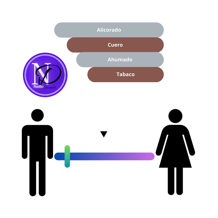 Oveja Negra Cristian Barrera - Decant 3