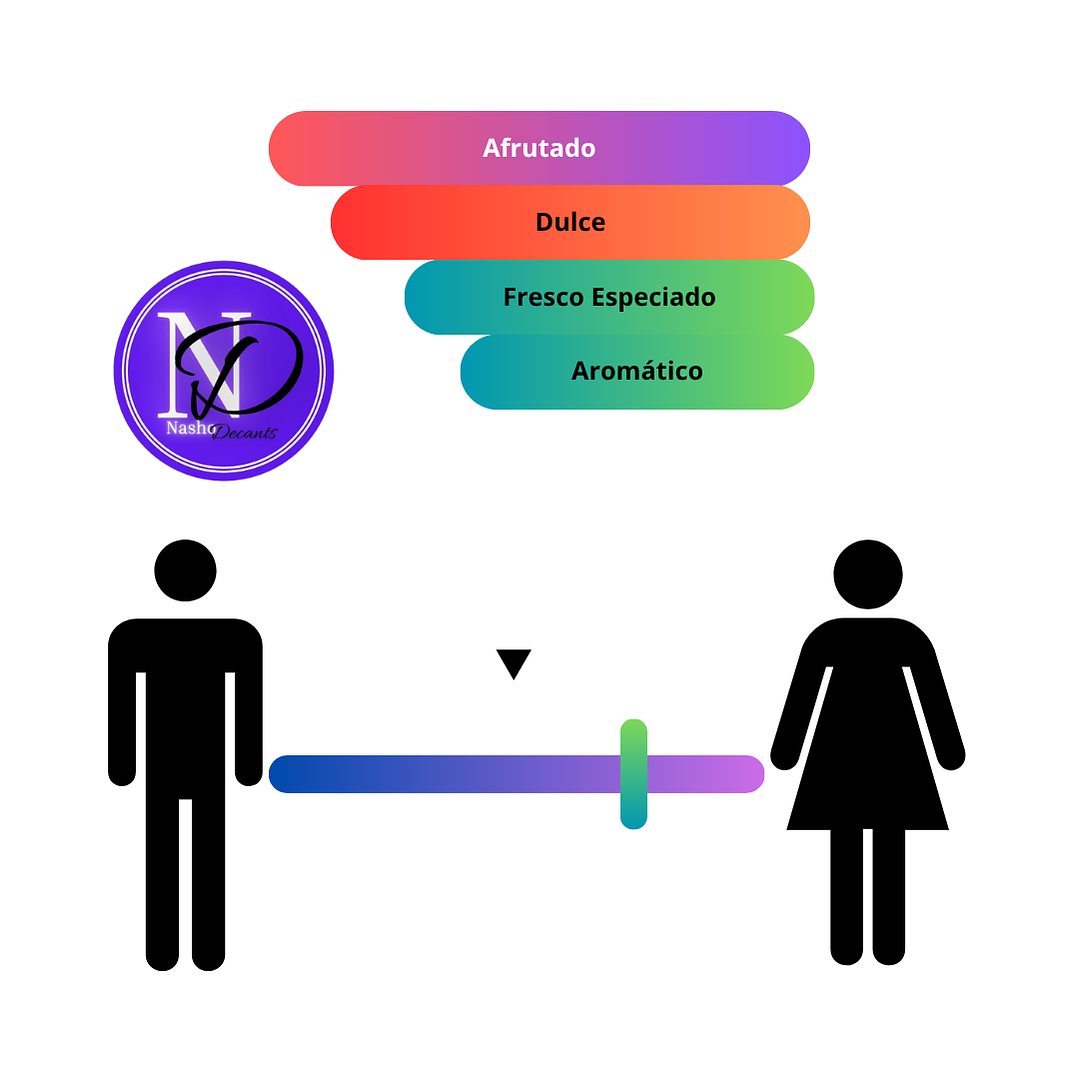 Pinka Boa SHL - Decant 3