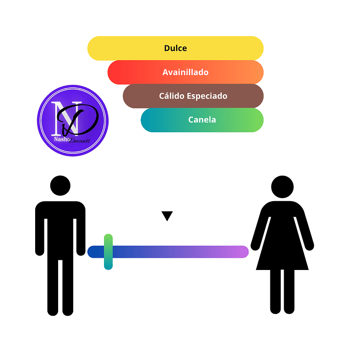 Althaïr Parfums de Marly - Decant 3