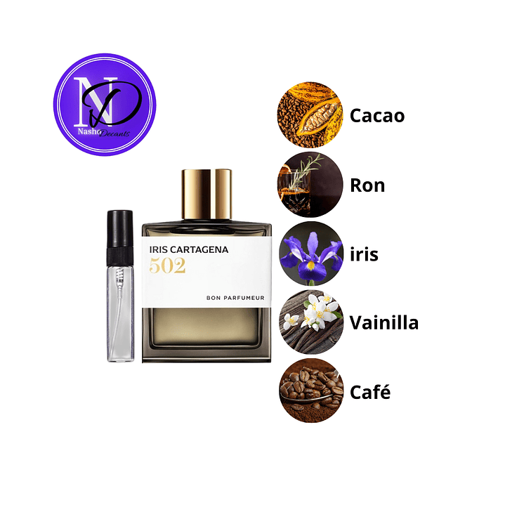 502 Iris Cartagena Bon Parfumeur - Decant 1