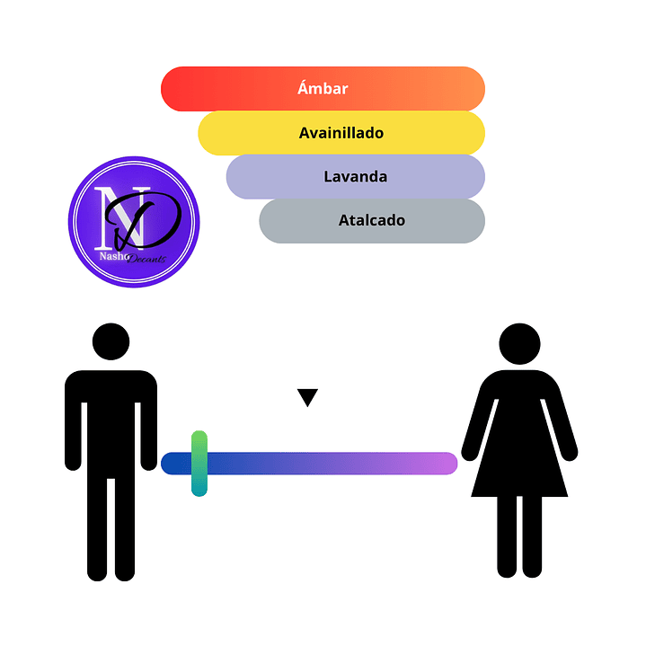 Stronger With You Amber Emporio Armani - Decant 3