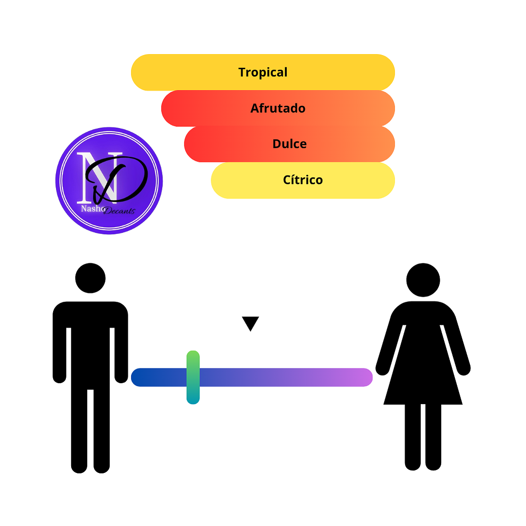 Vulcan Feu French Avenue (God Of Fire) - Decant 3