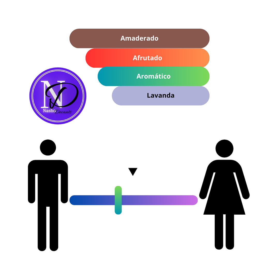 Vintage Radio Lattafa (Initio Paragon) - Decant 3