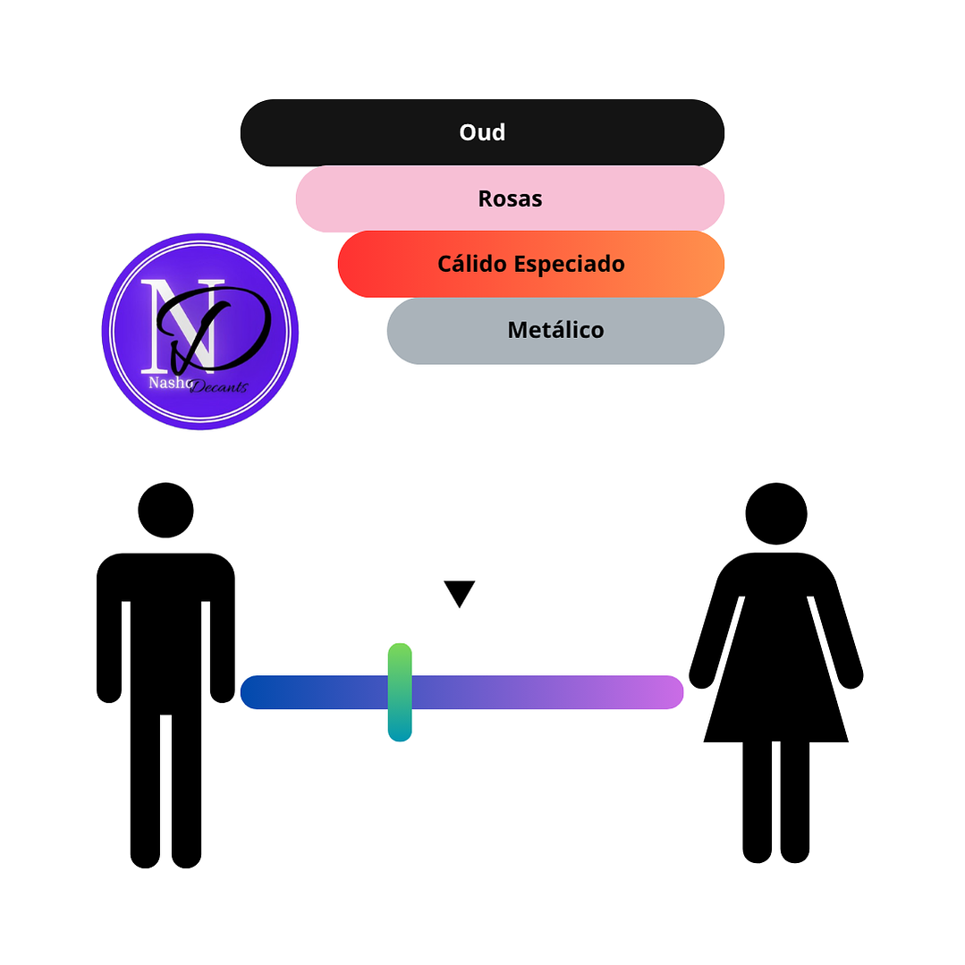Myriad Le Extraits - Louis Vuitton 3