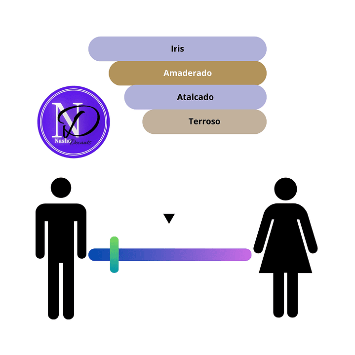 Dior Homme Intense - Decant 3