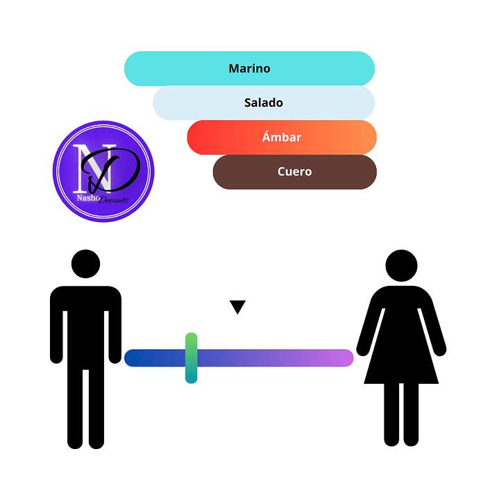 Sea My Love SHL - Decant 3