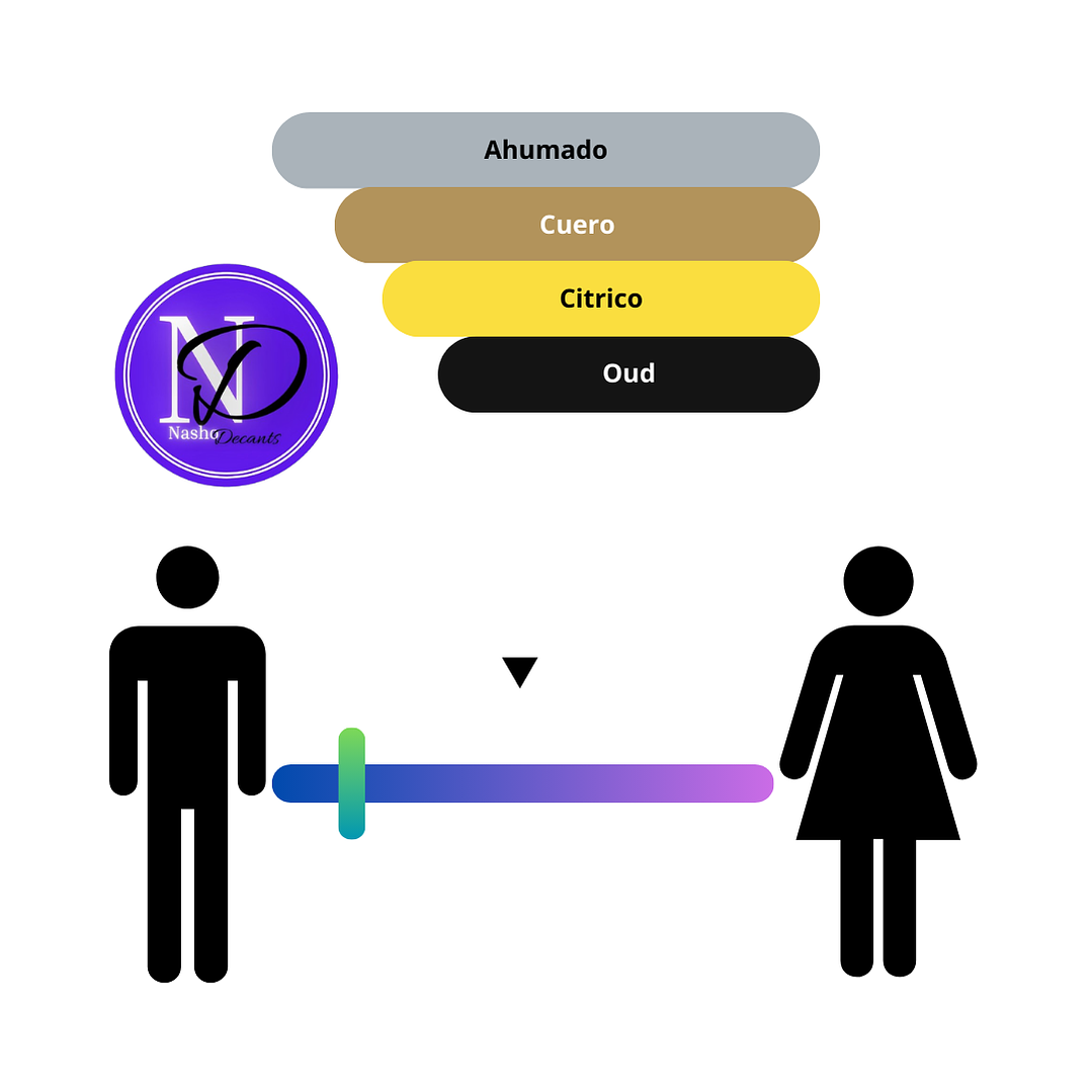 Dominante Cristian Barrera - Decant 3