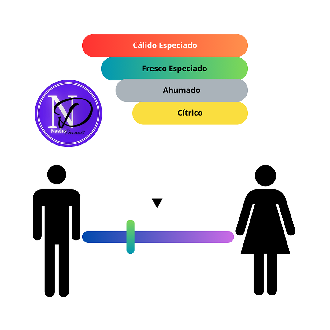Chado Raku Pastor Privé - Decants 3