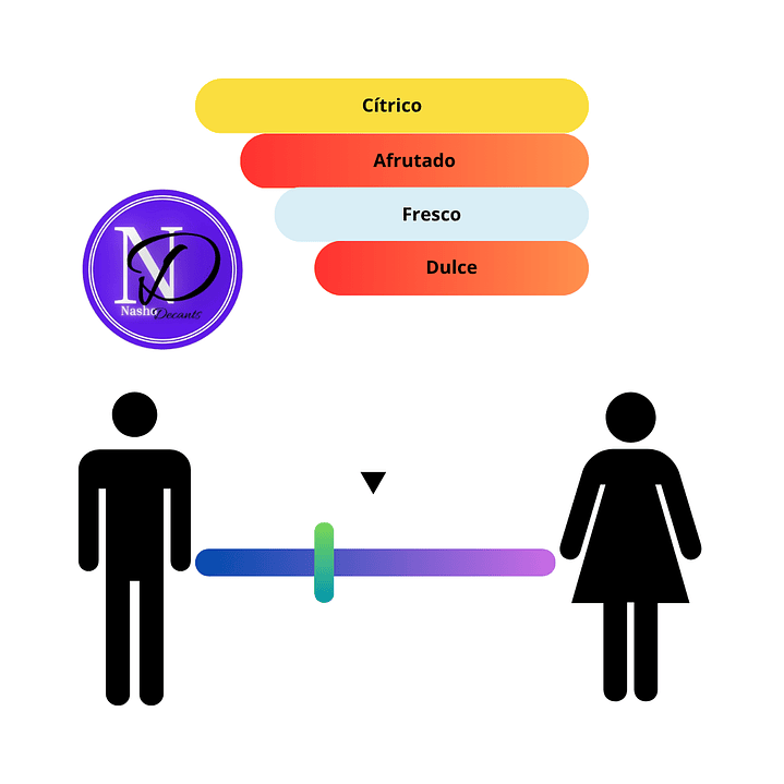 Erba Gold Xerjoff - Decants 3