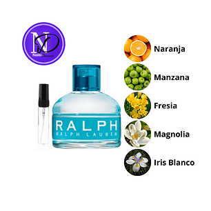 Ralph Ralph Laurent - Decant