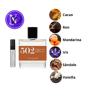 502 Iris Cartagena EDP Bon Parfumeur - Decant