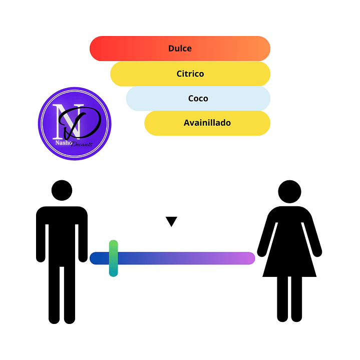 Rayhaan Aquatica - Decant 3
