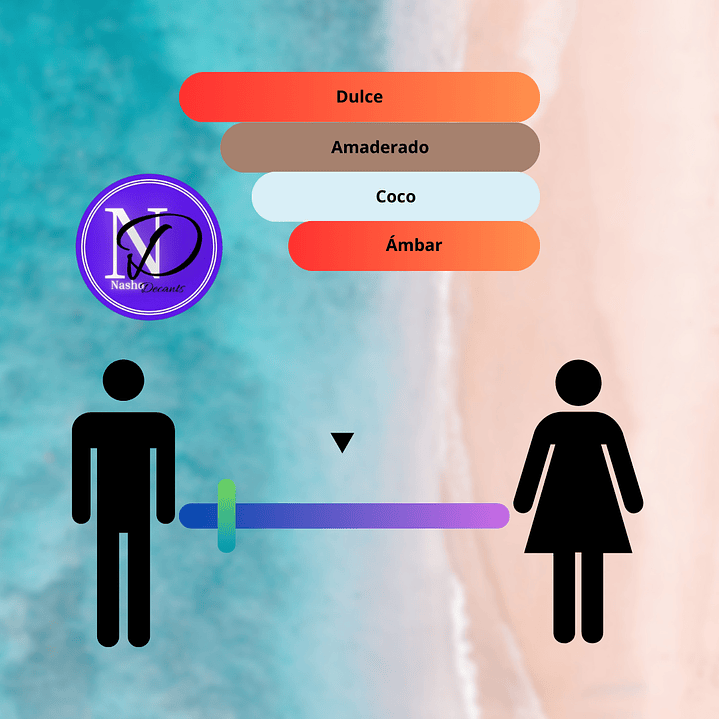 Khadlaj Island (JPG Le Beau Le Parfum) - Decant 3