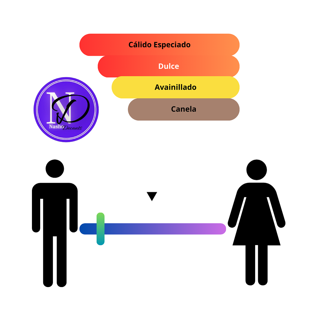 Khadlaj Island Vainilla Dunes (Althair PDM) - Decant 3