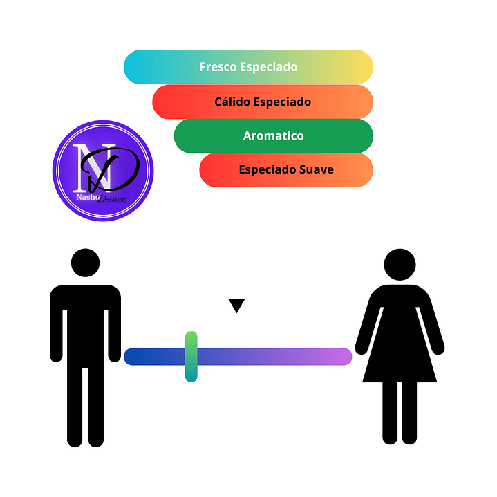 Game of Spades Doble Bonus - Decant 3