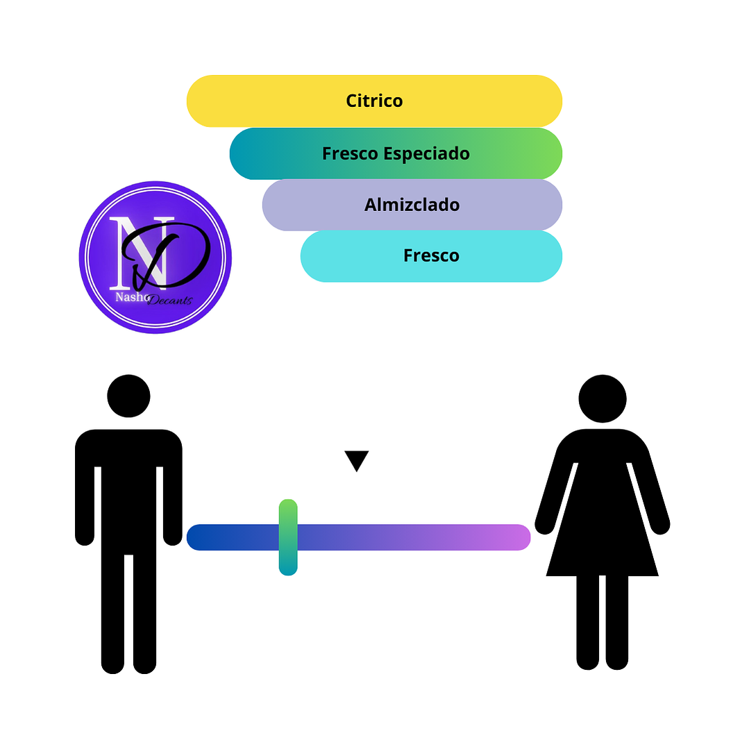 Game of Spades Emerald - Decant 4