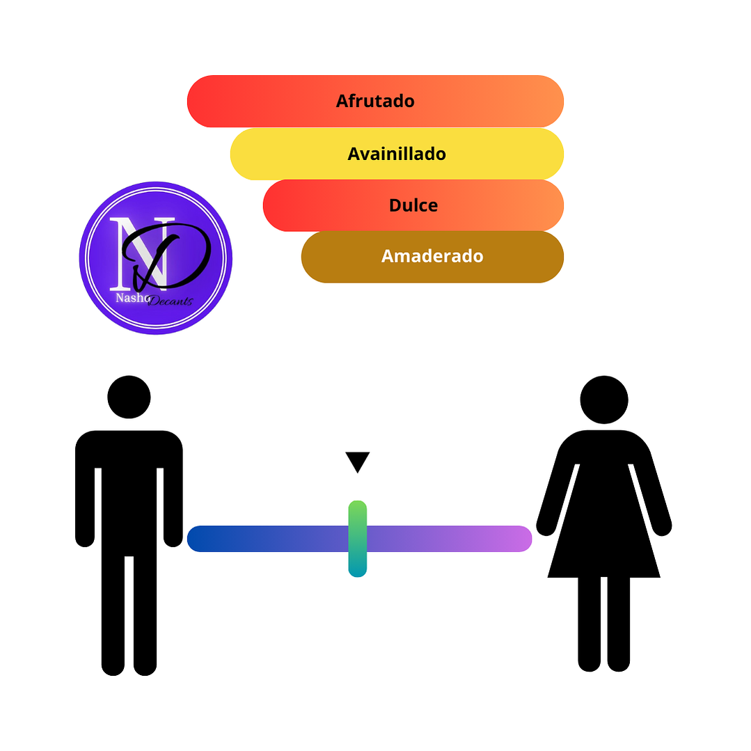 Banana Color Art Casa Niche - Decant 3