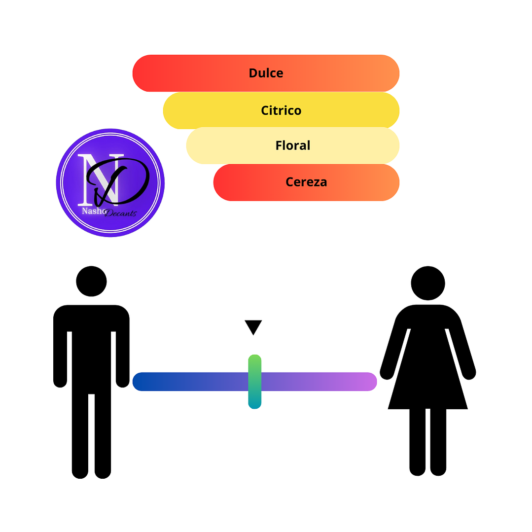 Cherry Color Art Casa Niche - Decant 3