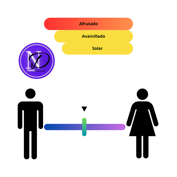 Melón Musk Color Art Casa Niche - Decant 3