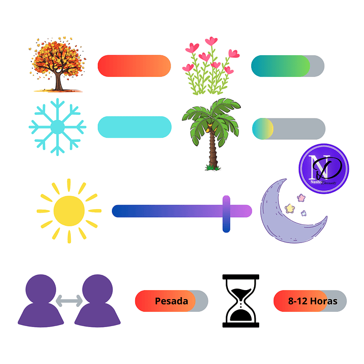 Amouage Outlands - Decant 4