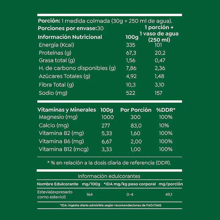 PROTEINA CHOCOLATE BERRIES 2