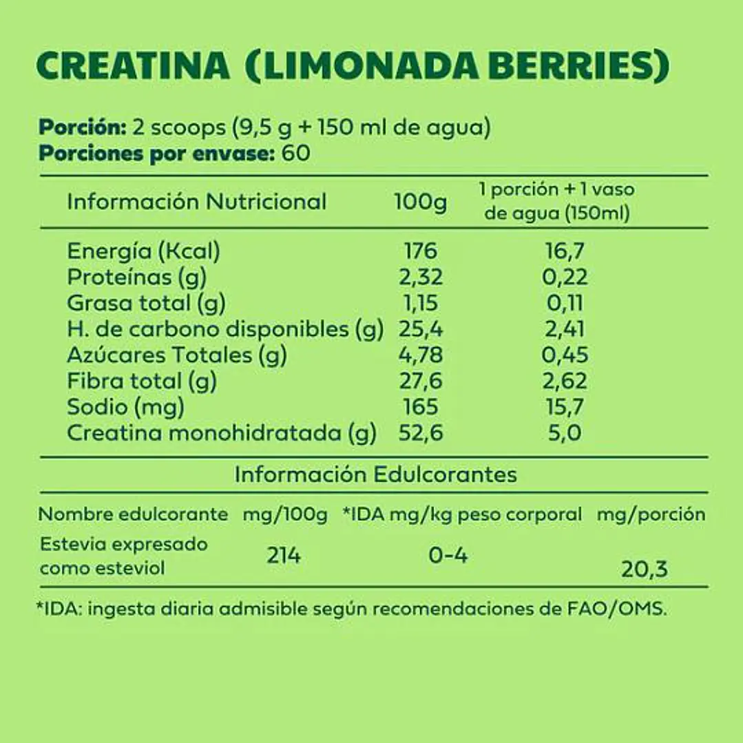 CREATINA LIMONADA 2