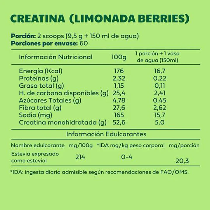 CREATINA LIMONADA 2