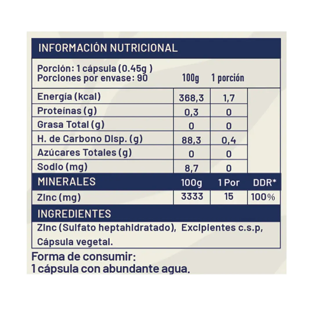 ZINC 15MG 2