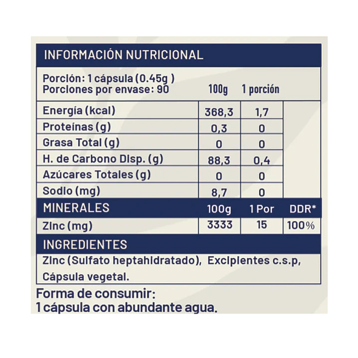 ZINC 15MG 2