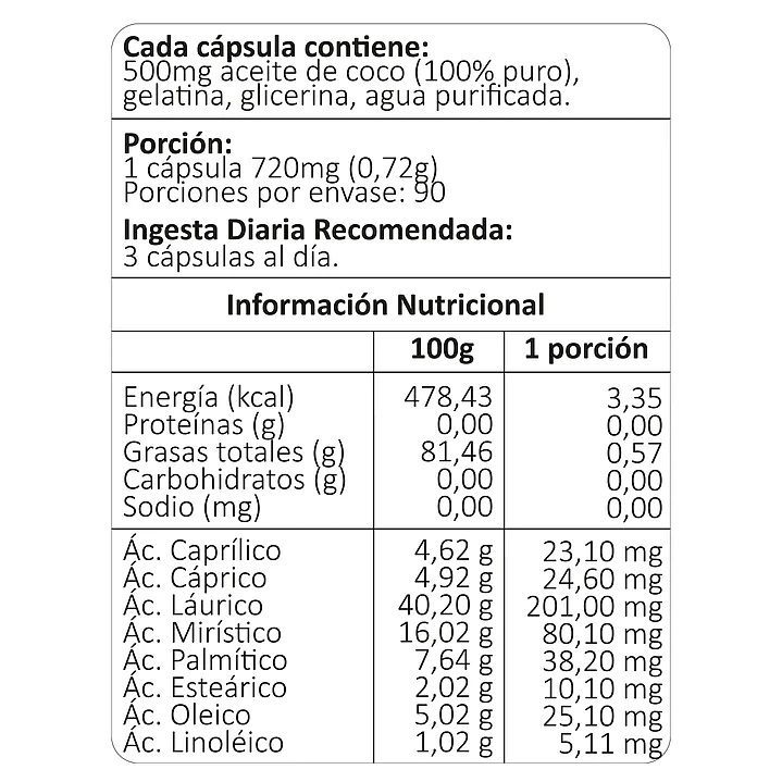 ACEITE COCO CAPSULAS 2