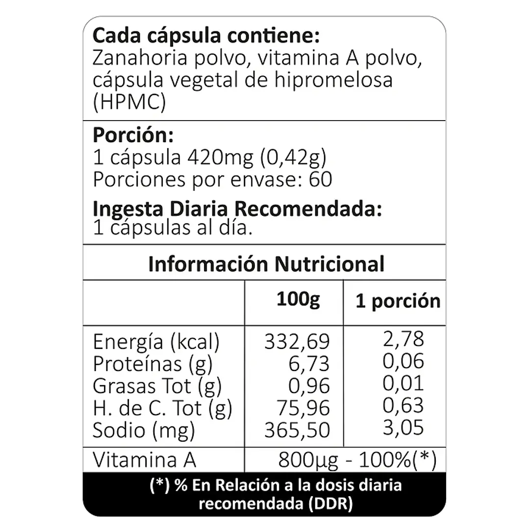 VITAMINA A 2