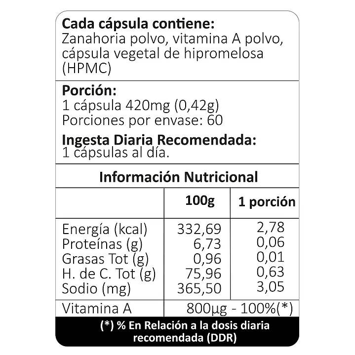 VITAMINA A 2