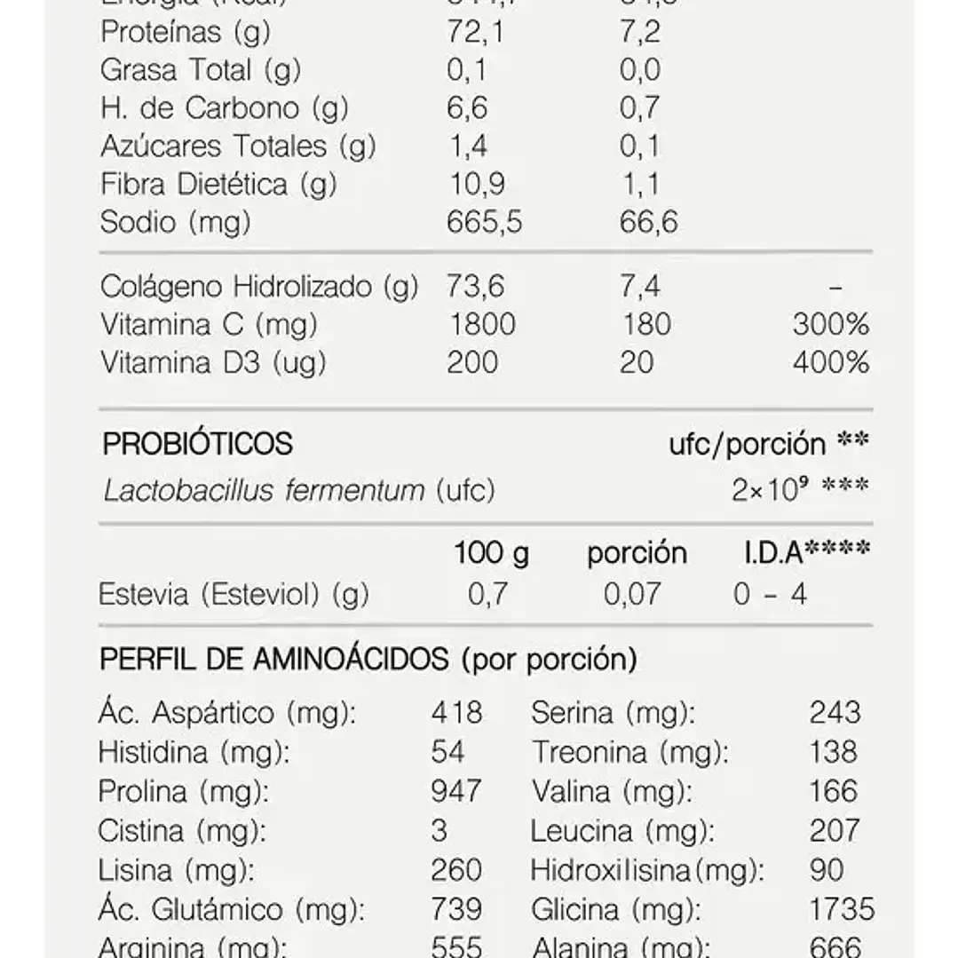 COLAGENO NUP 2