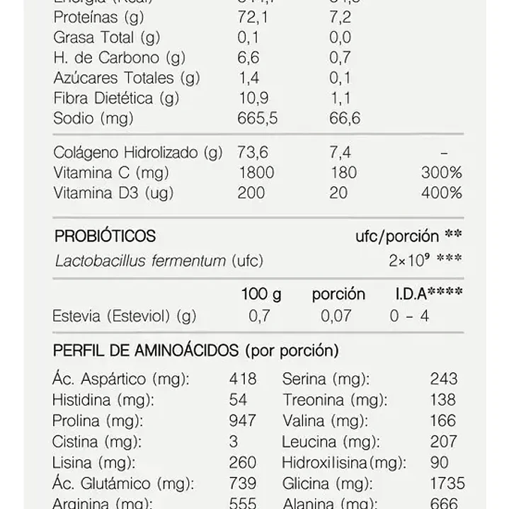 COLAGENO NUP 2