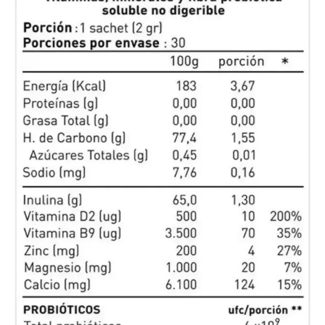 PYLORI KIDS 2