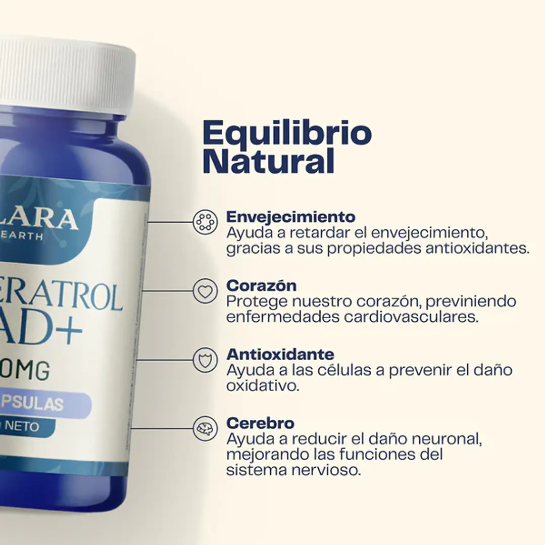 RESVERATROL+NAD 2
