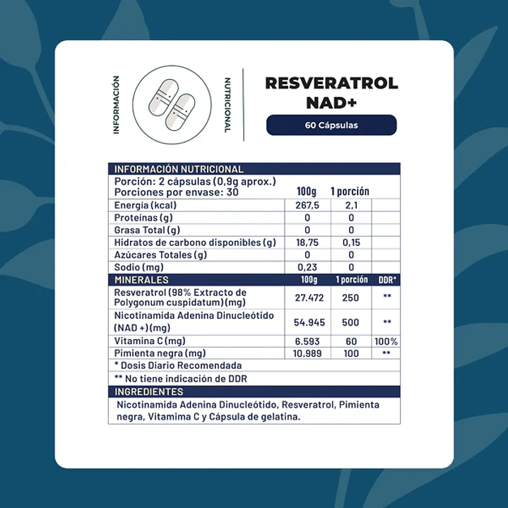 RESVERATROL+NAD 4