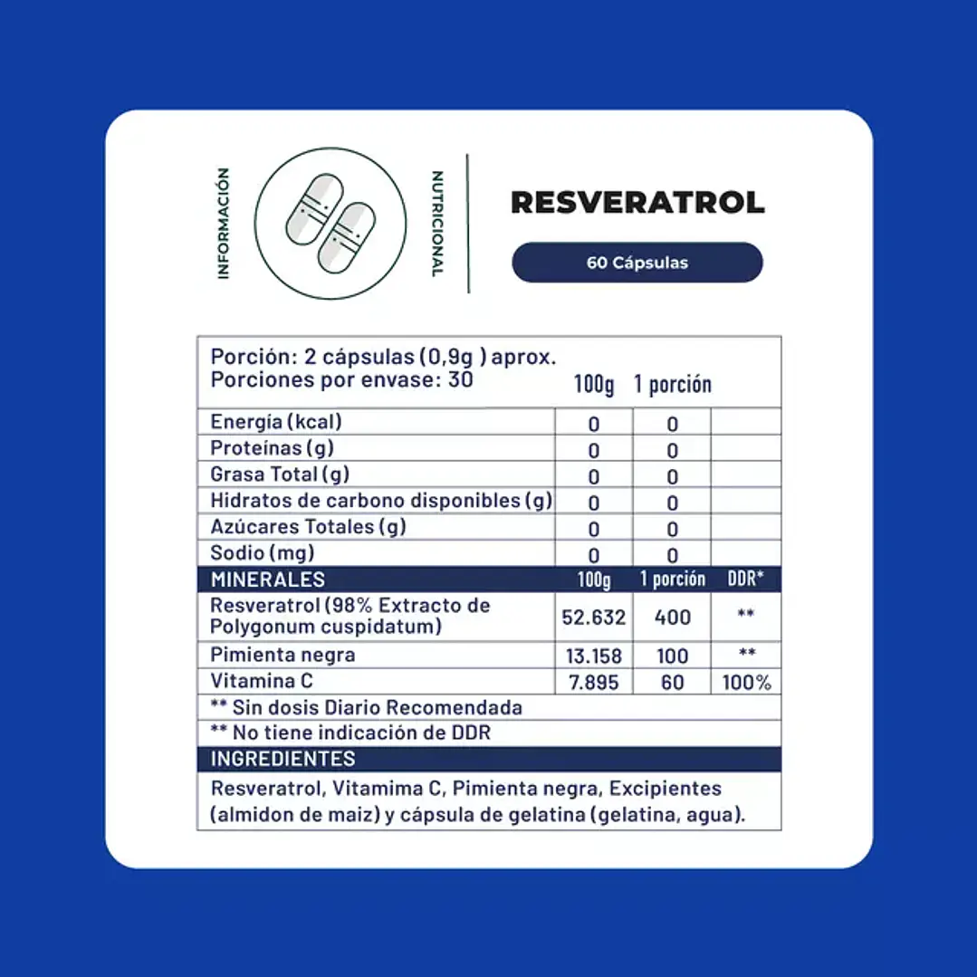 RESVERATROL 2