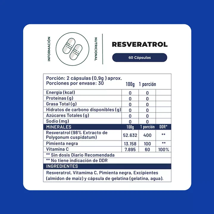 RESVERATROL 2
