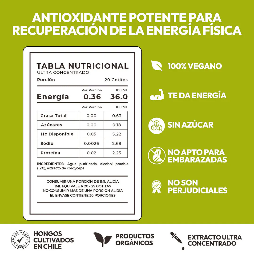 CORDYCEPS EN GOTAS 3