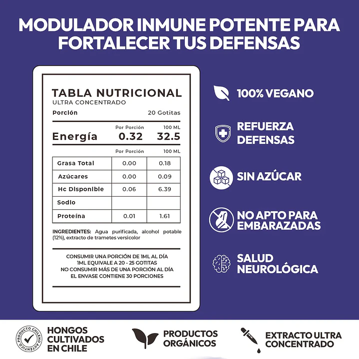 COLA DE PAVO EN GOTAS 4