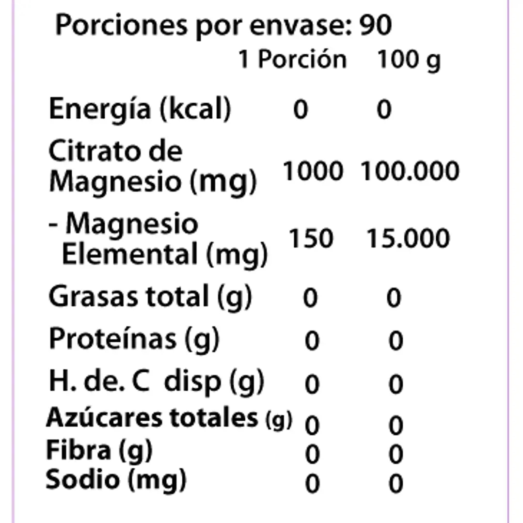 CITRATO DE MAGNESIO  2