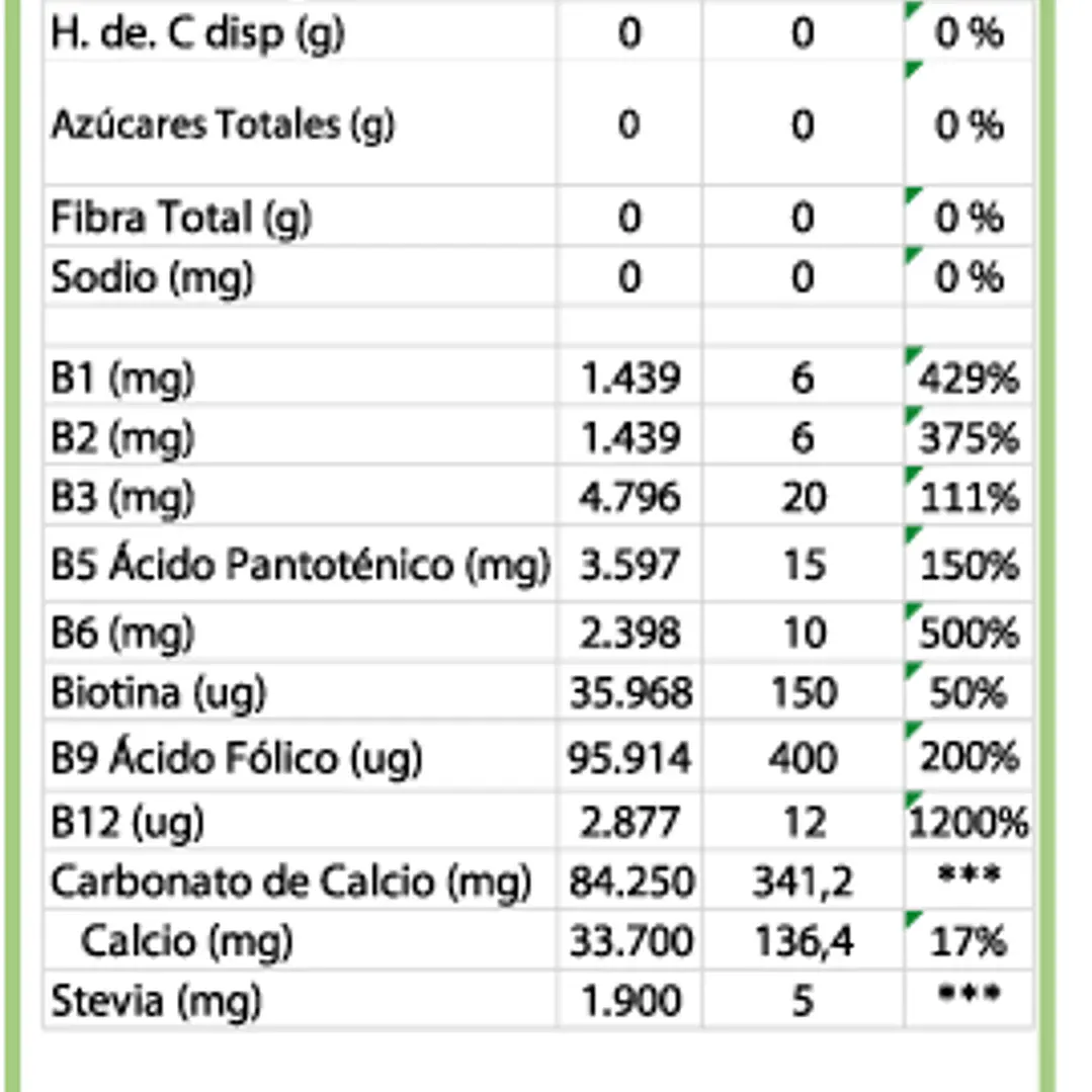 COMPLEJO B 2